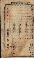 土地臺帳謄本綴入帳藏品圖，第98張