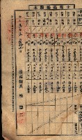土地臺帳謄本綴入帳藏品圖，第108張