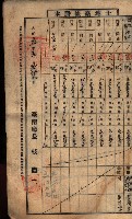 土地臺帳謄本綴入帳藏品圖，第111張