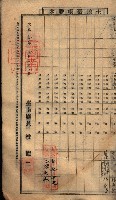 土地臺帳謄本綴入帳藏品圖，第121張