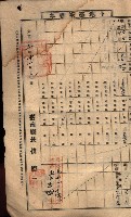土地臺帳謄本綴入帳藏品圖，第133張