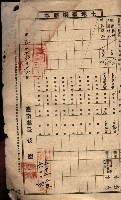 土地臺帳謄本綴入帳藏品圖，第141張