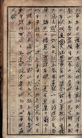 農事實行組合登記原稿綴入帳藏品圖，第5張
