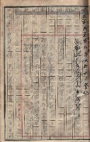 農事實行組合登記原稿綴入帳藏品圖，第18張