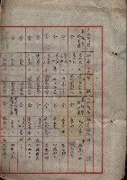 雜書類綴（州有財產係）藏品圖，第13張