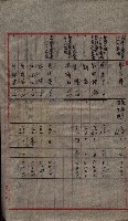 雜書類綴（州有財產係）藏品圖，第22張