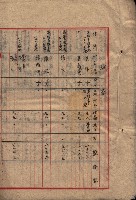 雜書類綴（州有財產係）藏品圖，第28張
