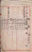 雜書類綴（州有財產係）藏品圖，第83張
