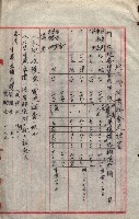 雜書類綴（州有財產係）藏品圖，第123張