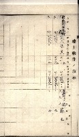 雜書類綴（州有財產係）藏品圖，第132張