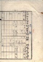 雜書類綴（州有財產係）藏品圖，第134張
