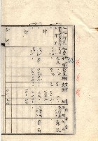 雜書類綴（州有財產係）藏品圖，第136張