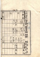 雜書類綴（州有財產係）藏品圖，第138張