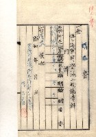 雜書類綴（州有財產係）藏品圖，第139張