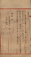 雜書類綴（州有財產係）藏品圖，第148張