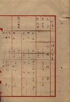 雜書類綴（州有財產係）藏品圖，第153張