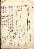 雜書類綴（州有財產係）藏品圖，第171張