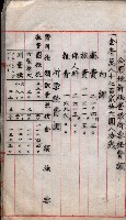 雜書類綴（州有財產係）藏品圖，第207張