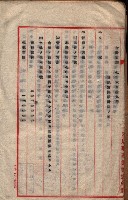 貸渡（旗山郡－被許可人星規那產業株式會社）藏品圖，第9張