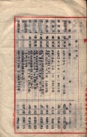 貸渡（旗山郡－被許可人星規那產業株式會社）藏品圖，第29張