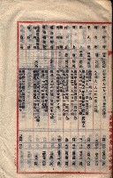 貸渡（旗山郡－被許可人星規那產業株式會社）藏品圖，第31張