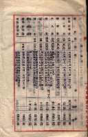 貸渡（旗山郡－被許可人星規那產業株式會社）藏品圖，第33張