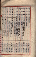 貸渡（旗山郡－被許可人星規那產業株式會社）藏品圖，第36張