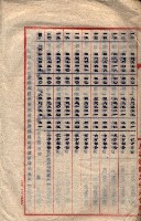 貸渡（旗山郡－被許可人星規那產業株式會社）藏品圖，第43張