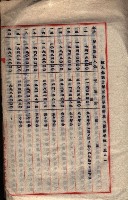 貸渡（旗山郡－被許可人星規那產業株式會社）藏品圖，第44張