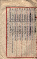 貸渡（旗山郡－被許可人星規那產業株式會社）藏品圖，第45張