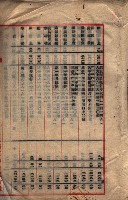 貸渡（旗山郡－被許可人星規那產業株式會社）藏品圖，第63張