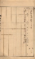 州所屬建物貸下臺帳（高雄州）藏品圖，第5張