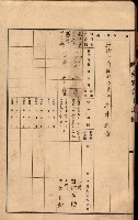 州所屬建物貸下臺帳（高雄州）藏品圖，第6張