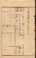 州所屬建物貸下臺帳（高雄州）藏品圖，第12張