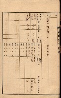 州所屬建物貸下臺帳（高雄州）藏品圖，第14張