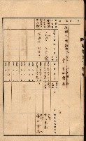州所屬建物貸下臺帳（高雄州）藏品圖，第16張