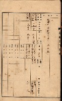 州所屬建物貸下臺帳（高雄州）藏品圖，第18張