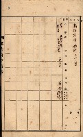 州所屬建物貸下臺帳（高雄州）藏品圖，第19張