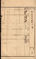 州所屬建物貸下臺帳（高雄州）藏品圖，第21張