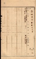 州所屬建物貸下臺帳（高雄州）藏品圖，第25張