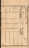 州所屬建物貸下臺帳（高雄州）藏品圖，第27張
