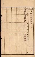 州所屬建物貸下臺帳（高雄州）藏品圖，第29張