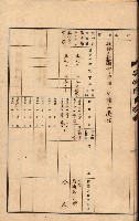 州所屬建物貸下臺帳（高雄州）藏品圖，第30張