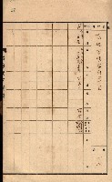 州所屬建物貸下臺帳（高雄州）藏品圖，第35張