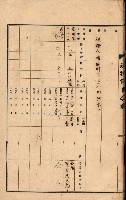州所屬建物貸下臺帳（高雄州）藏品圖，第36張