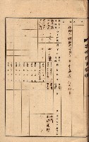州所屬建物貸下臺帳（高雄州）藏品圖，第38張
