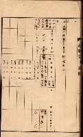 州所屬建物貸下臺帳（高雄州）藏品圖，第42張