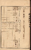 州所屬建物貸下臺帳（高雄州）藏品圖，第44張