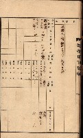 州所屬建物貸下臺帳（高雄州）藏品圖，第48張