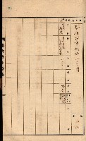 州所屬建物貸下臺帳（高雄州）藏品圖，第51張